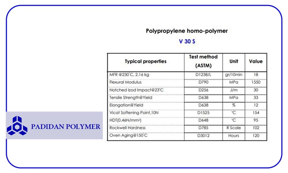 کامپاند پلی پروپیلن V30S