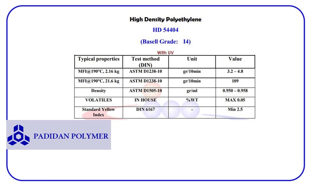 کامپاند پلی اتیلن تزریقی 54B04